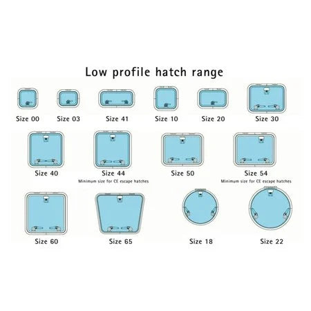 Lewmar Low Profile Luik